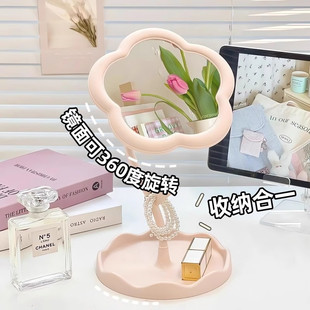 ���ͻ��仯�y�R̨ʽ�����R���k���ҌW��������ø�������D��y̨