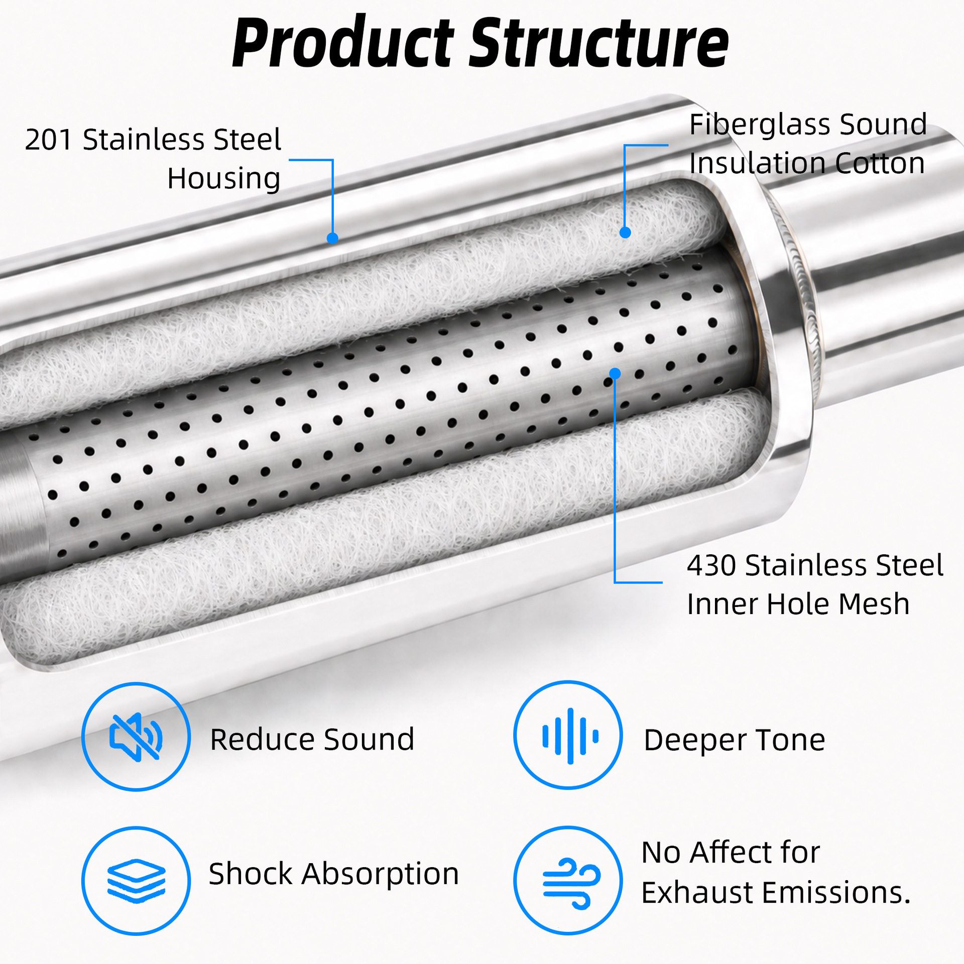 Car modified exhaust pipe N1 style direct exhaust silencer universal stainless steel drum 51/57/63/76MM