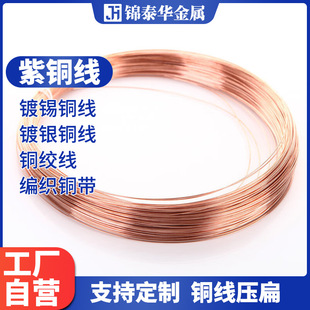 ���~�����əC�ӹ�0.2-8mm�A�~���{ֱ���~���Д���a����y�ӹ�