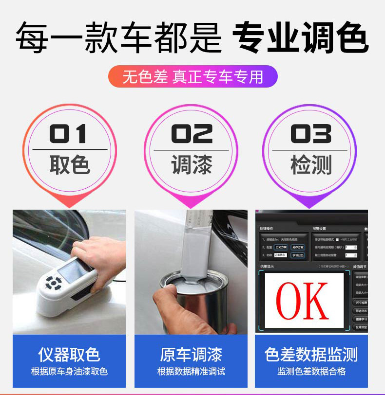 Wuling Rongguang New Car Spray Paint Clear Sky Silver Touch-Up Pen for Small Truck Scratch Repair Special Car Paint Pearl Silver Color