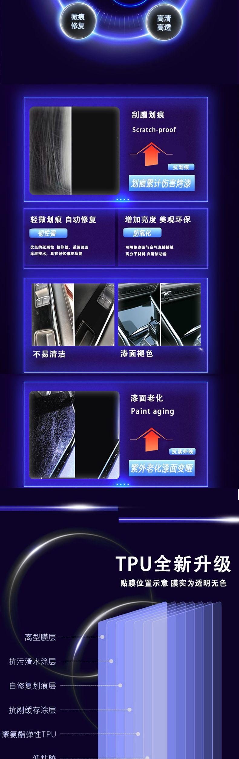Suitable for 23-25 Models of Changan Qiyuan A07/A05 Interior Control Panel Protective Film Screen Sticker Modification