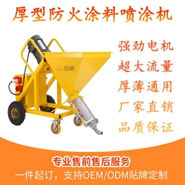 喷涂机;电动砂光机;其他涂装设备