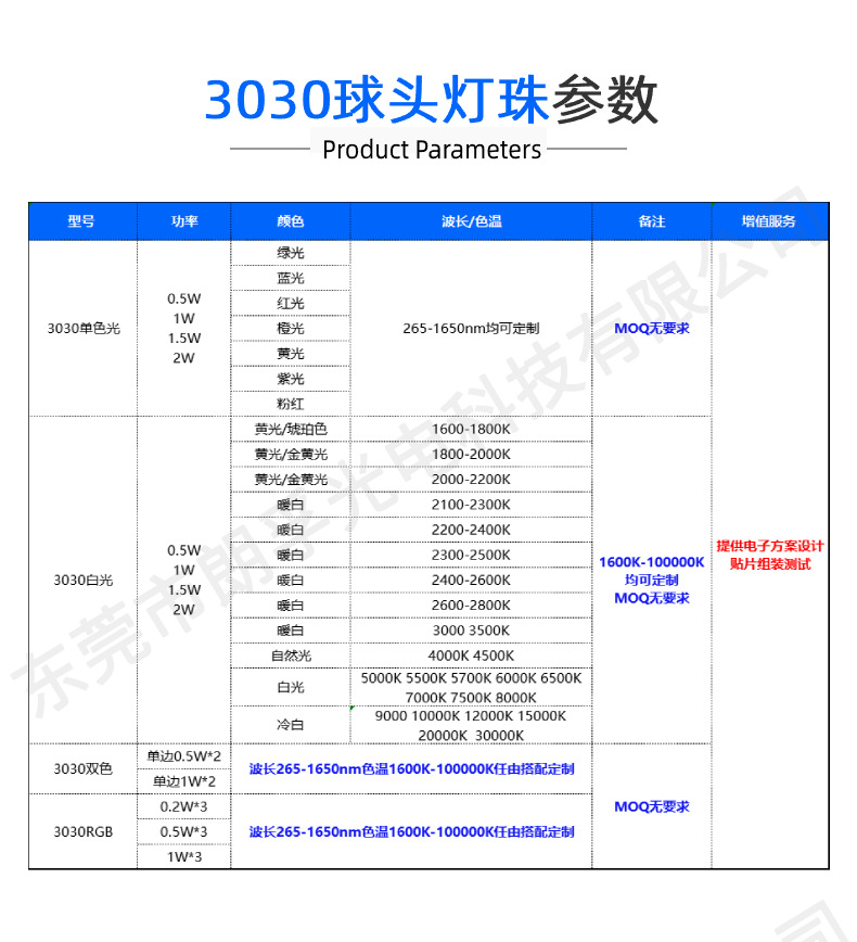 3030球头贴片灯珠