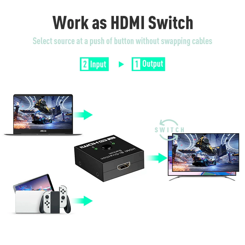 HDMI переключатель 2 в 1 HDMI 2.0 двухканальный переключатель 4*2K распределительное устройство, два входа