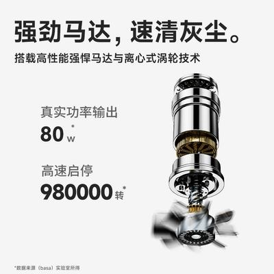 Handheld Car Vacuum Cleaner — Tozsoranlar