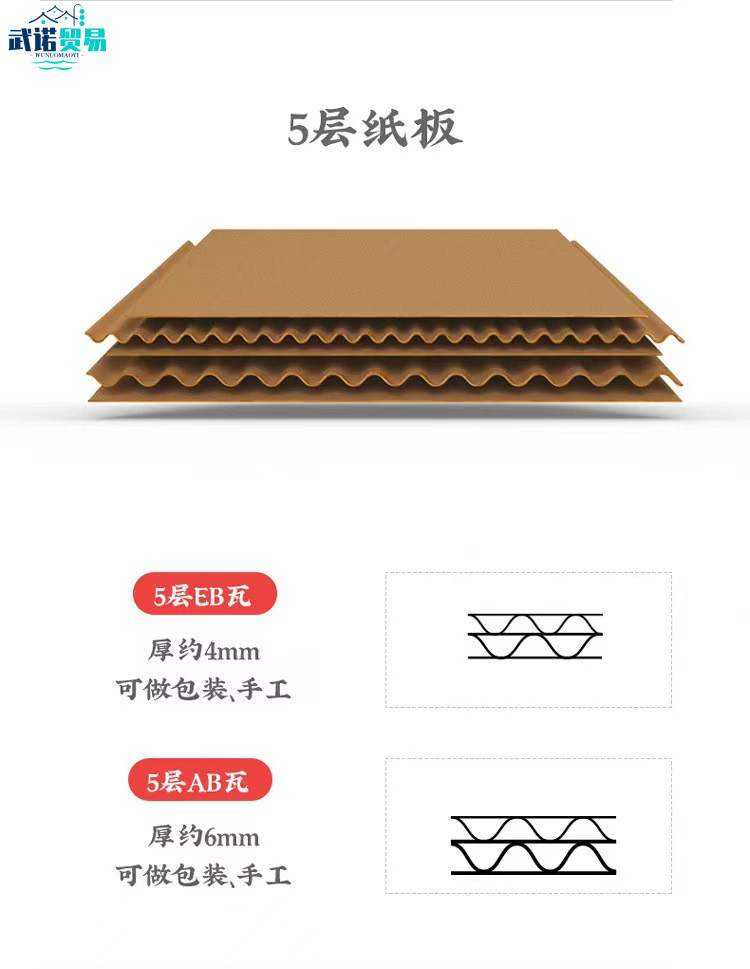瓦楞纸板定做