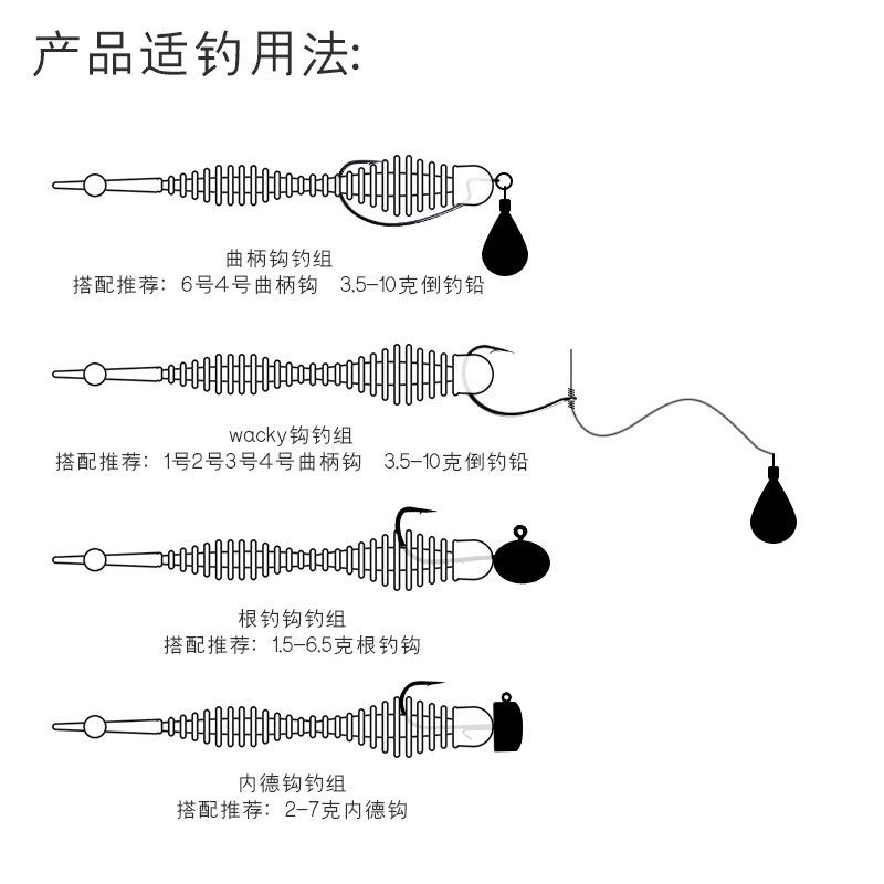 Suspending Worms Fishing Lure Soft Baits Fresh Water Bass Swimbait Tackle Gear