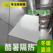 �W��B1����ȼ��ȩ�ͺϱ��ذ������������/���/���w�X���������