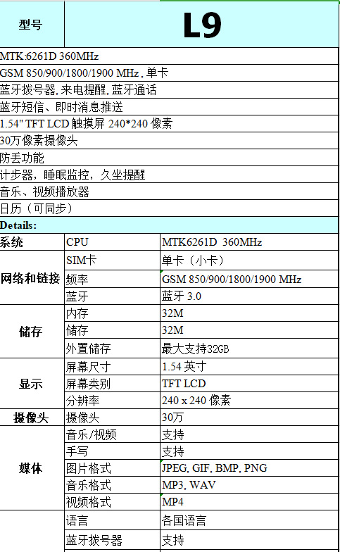 Montre sport Pédomètre - Ref 3439582 Image 34