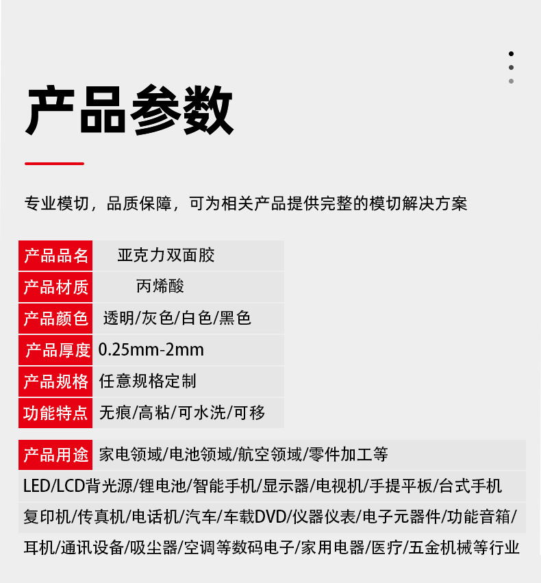 详情页模板-1_03