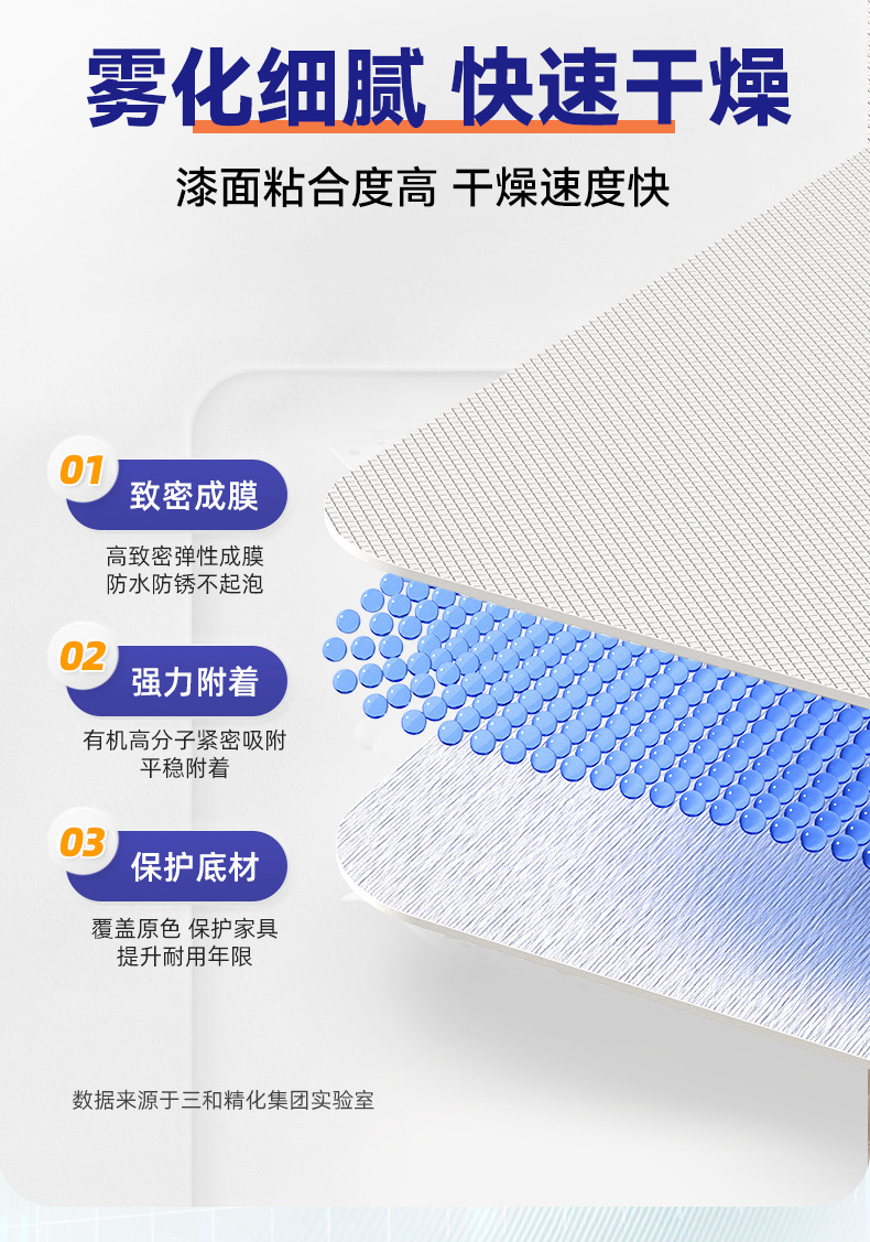 Sanhe Color Spray Paint for Car Wheels, Wall Graffiti Marking, Furniture Color Change, Bright Red Hand Spray Paint