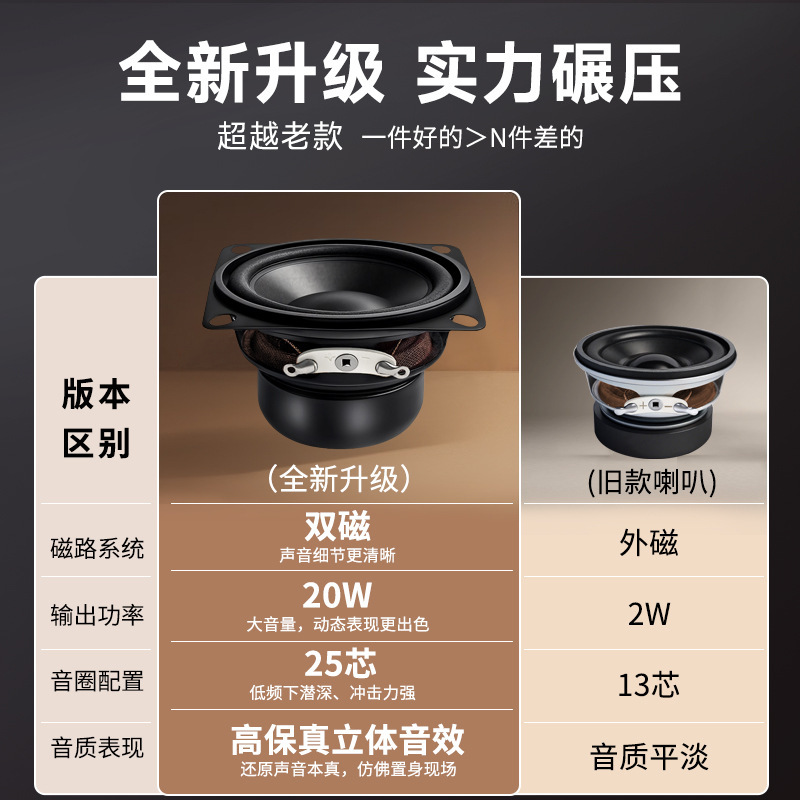 精歌源方形2寸全频25芯大功率钕磁4欧20W带安装孔52mm喇叭扬声器|undefined