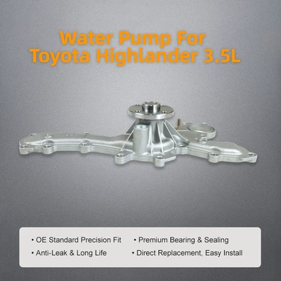 3.5 Car Cooling – Water pump