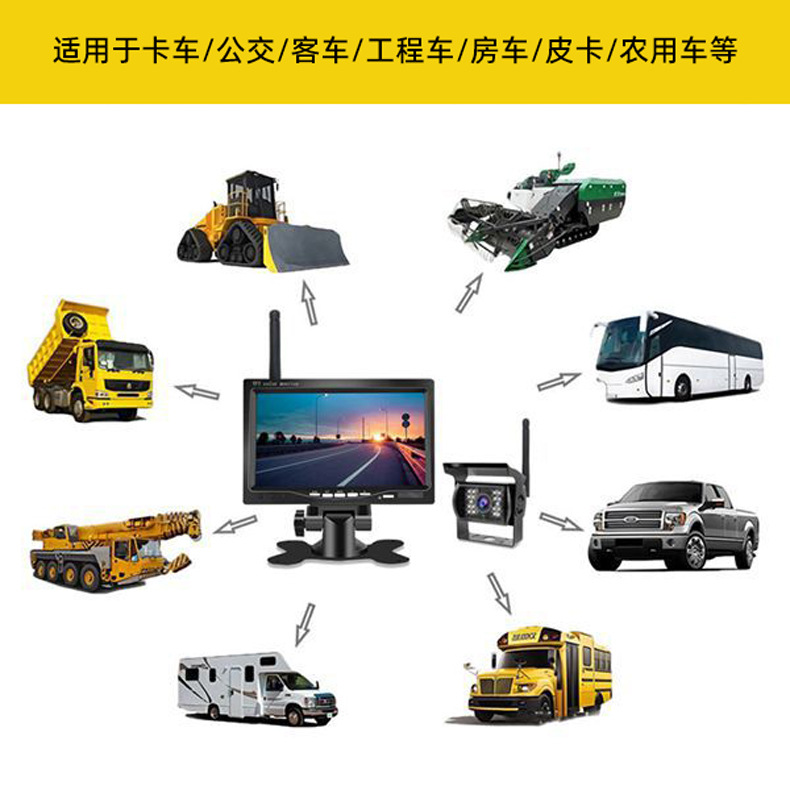 7inch Wireless Car Reversing Display Rear View System Bus Bus Truck Universal Camera Monitoring