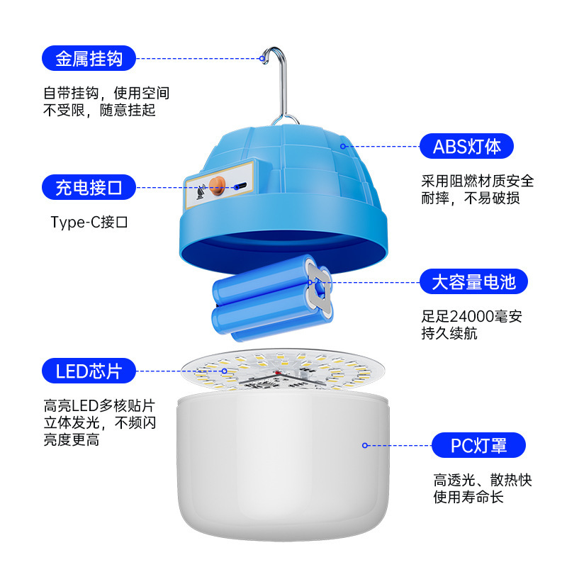 LED lámpara de carga de inducción nueva lámpara de carga de pirámide azul al aire libre gancho impermeable lámpara de emergencia de inducción al por mayor