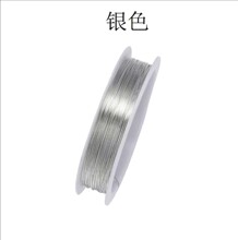DIY�ֹ��lٝ���ͽ���ܛ�~�z���ĺϽ��僵���