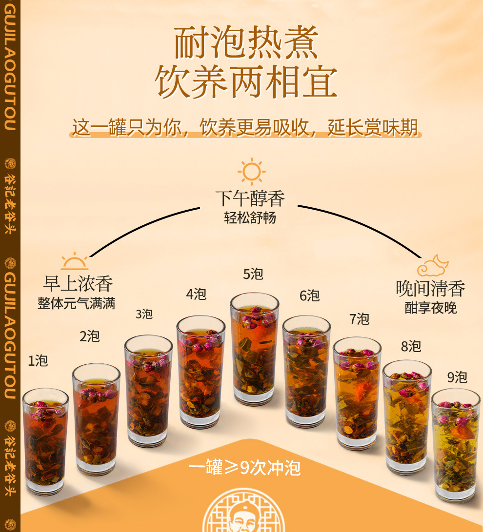 Winter Melon Lotus Leaf Herbal Tea Bags with Chenpi Cassia Seed Barley Orange Peel 30 Cans in use