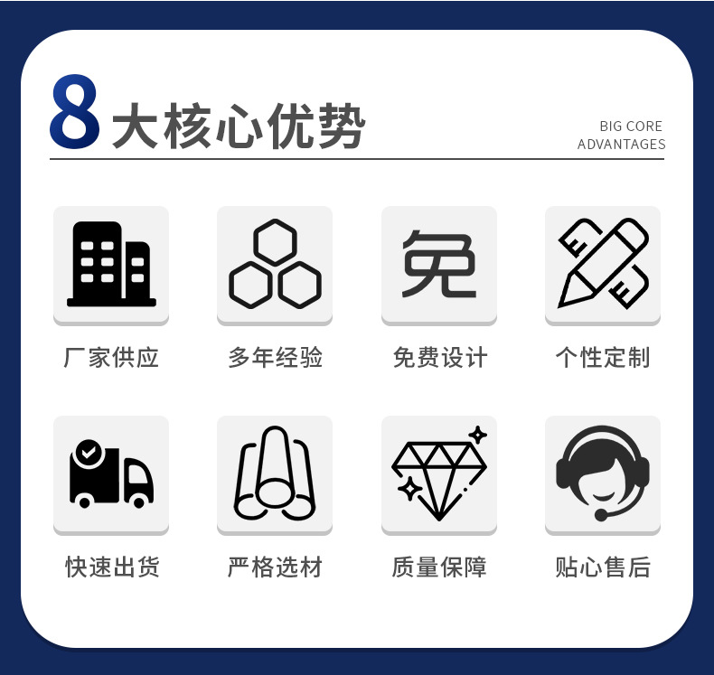 Mold Factory Processing Plastic Parts Molds, Automobile Parts Molds, Custom Plastic Products Production, Injection Molding and Mold Opening