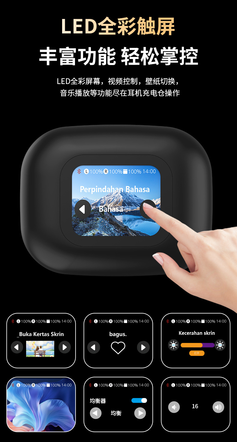Cross-border AI translation headphones: Simultaneous interpretation in 144 languages, panoramic surround sound effect, smart color screen, and ultra-long battery life Application Scenario