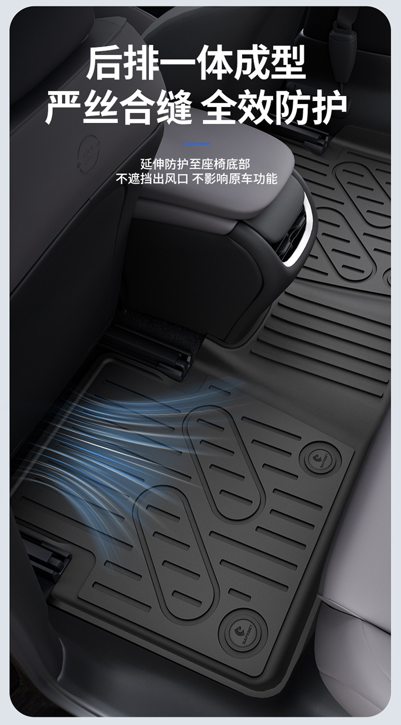 Suitable for the New Zhiji L6 Ls6 Ls8 Ls9 Special Vehicles, All-Weather Tpe Car Floor Mats and Car Accessories
