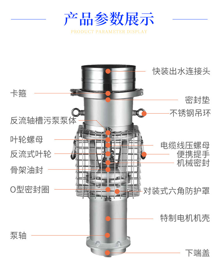 永磁变频防汛泵潜水泵油浸式静音增压水泵大流量不锈钢防洪排涝泵详情3