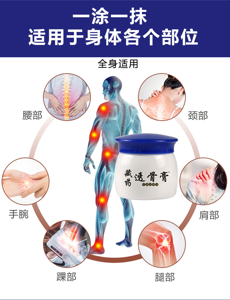 Tibetan Bone Penetrating Soft Cream 20g External Herbal Balm for Waist and Neck Support specifications