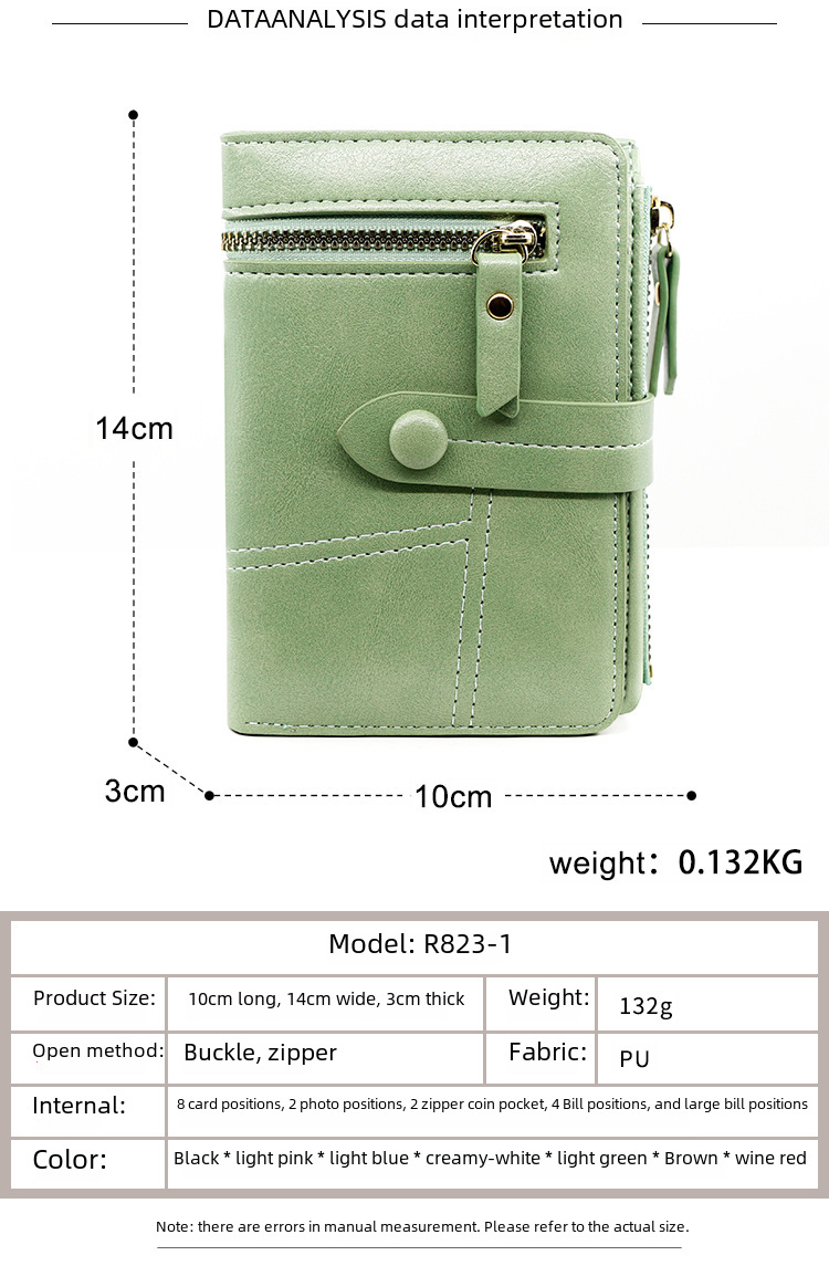 Portefeuille court pour femme de style japonais, petit portefeuille parfumé en cuir PU, porte-monnaie à fermeture éclair, 20 % de réduction sur le prix de gros_voghion.com