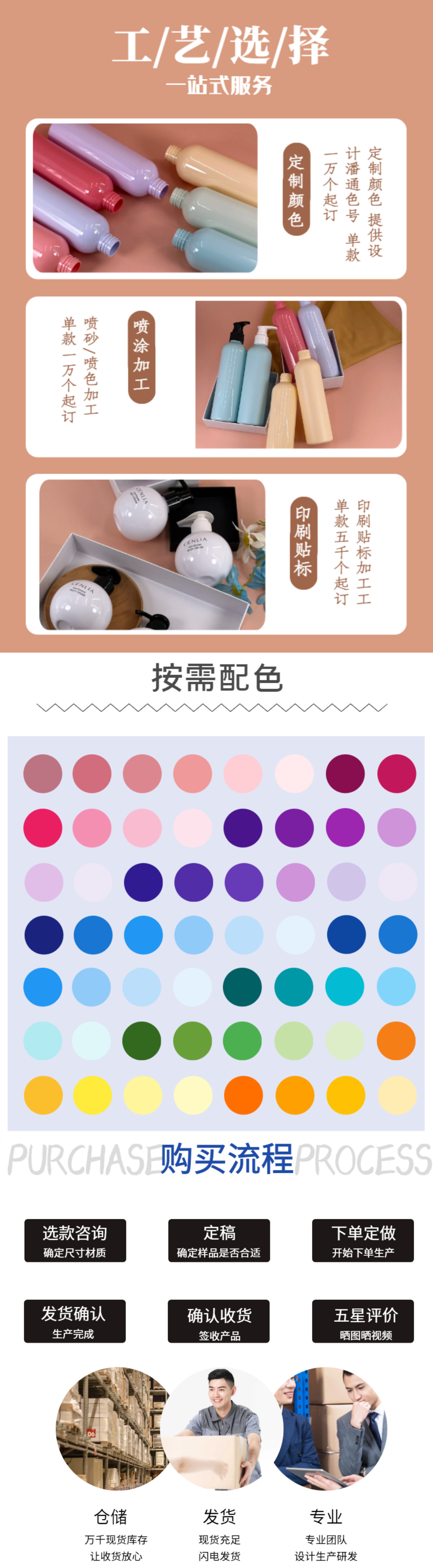 f97accd708ea7dafcc7c8cdb725eea