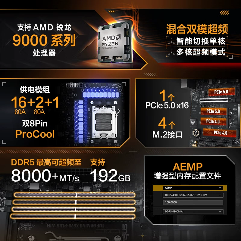 (X870/разъем AM5) материнская плата TUF GAMING X87