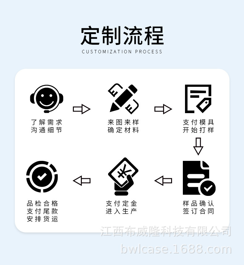 750一店详情页_02