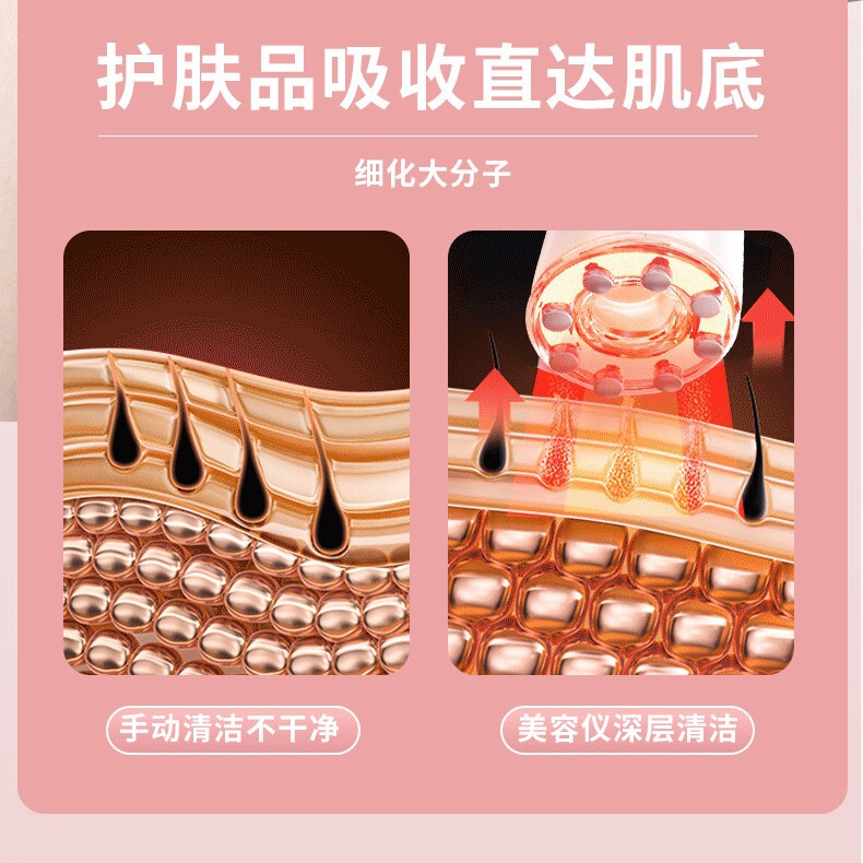 売れ筋メーカーの新製品多極美容器、目の導入装置、顔のほうれい線のリフトアップと引き締め|undefined