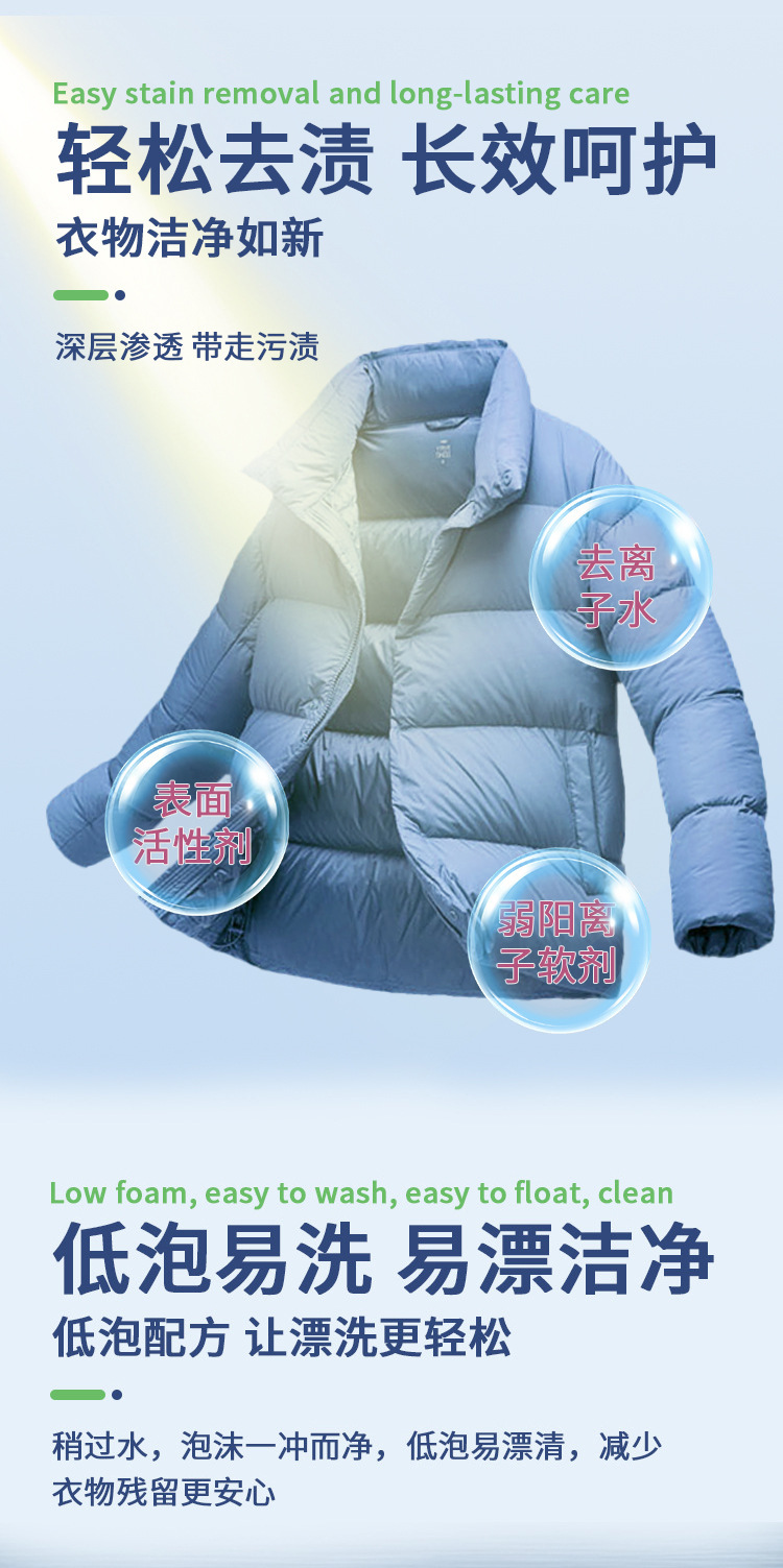 羽绒服蓬松剂_08.jpg