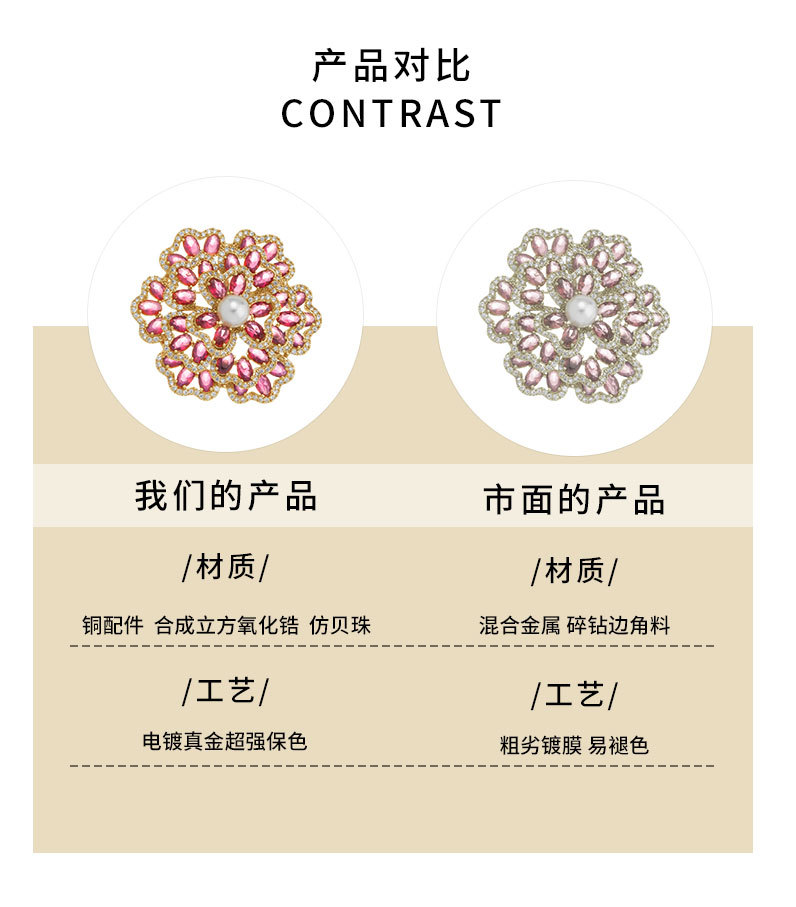 高档奢华大气锆石花朵胸针高级感多层立体胸花国风优雅