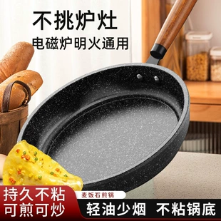 Product Media