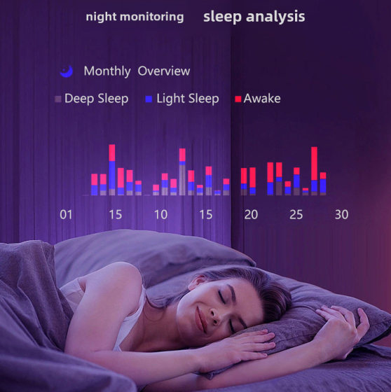 TikTok e-book can be brushed with tremolo to monitor heart rate, blood oxygen, sleep and photo sports women's health smart ring