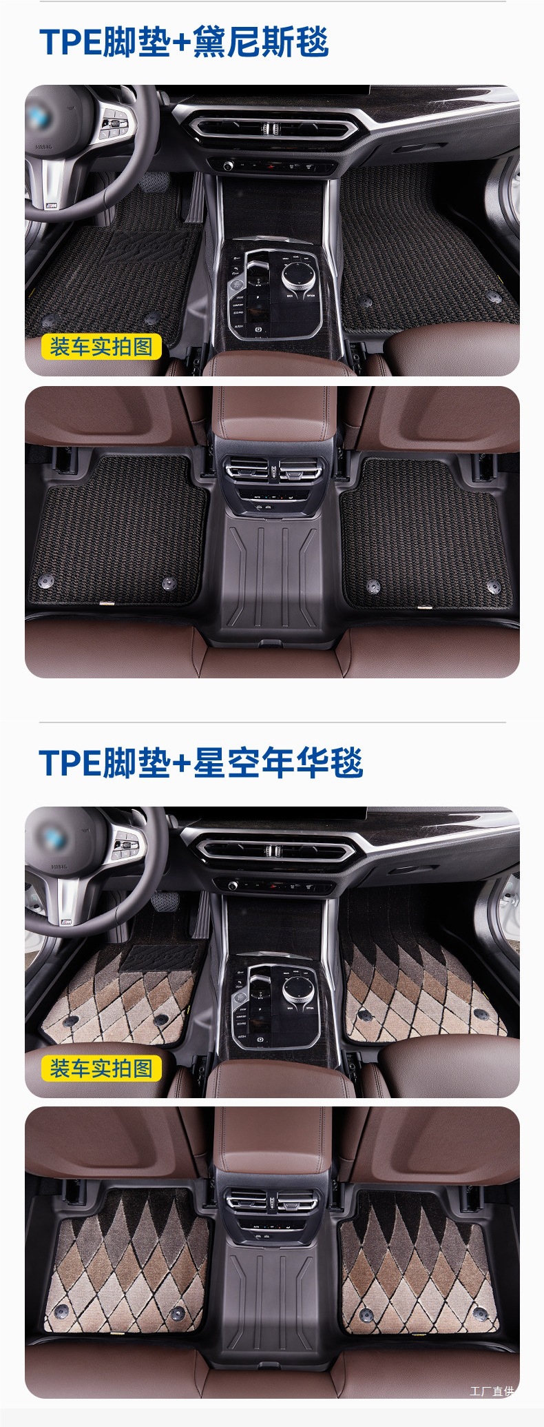 Goodyear Tpe Car Floor Mats Are Suitable for Bmw X1, X3, X4, X5, Ix3, I3, I5, X5L, 3 Series, 5 Series, and Long Axle Peihui