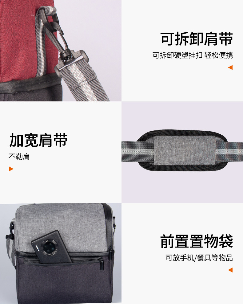 0504双层保温包详情页_05