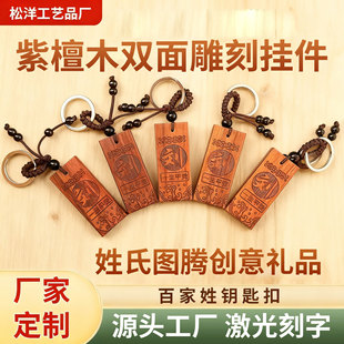 �S�Ҷ�����̴ľ�p���̰ټ���耳׿����ψD�v����YƷ�o��Ʒ���