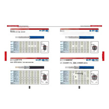 �ձ�FUKUDEN���KX-GS-VV R-SA 1P*7/0.45�a������