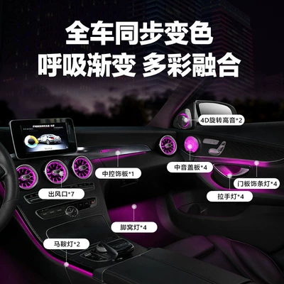 Panel (Dashboard) işıqlandırması: Mercedes-Benz C-Class-W205-2015-2021