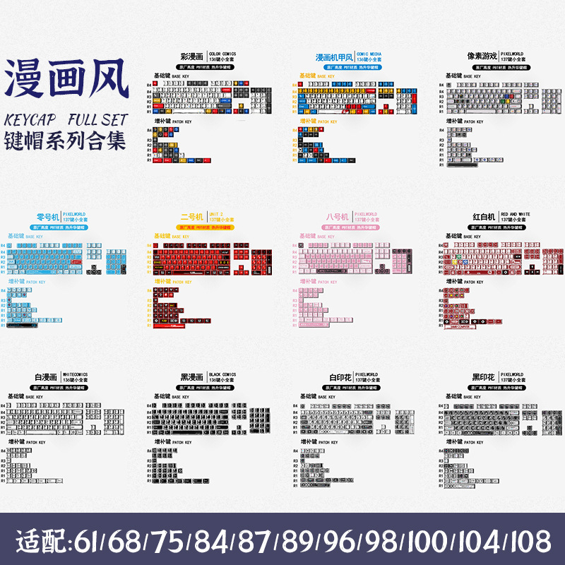 Classic Hundred Mixed Lights Gundam Key Cap EVA Red and White Machine Printing Set Pixel Game Comic Collection Adapted Cherry z75 Classic Hundred Mixed Lights Gundam Key Cap EVA Red and White Machine Printing Set Pixel Game Comic Collection Adapted Cherry z75