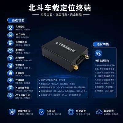 satellite tracker, real-time vehicle tracking, GPS Locator