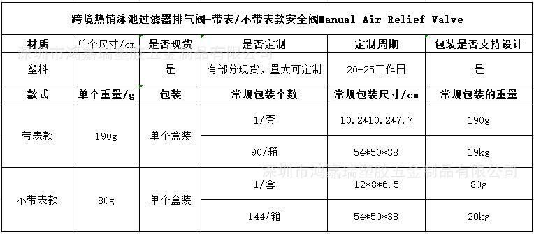 泳池过滤器安全阀带表+不带表款 产品信息图