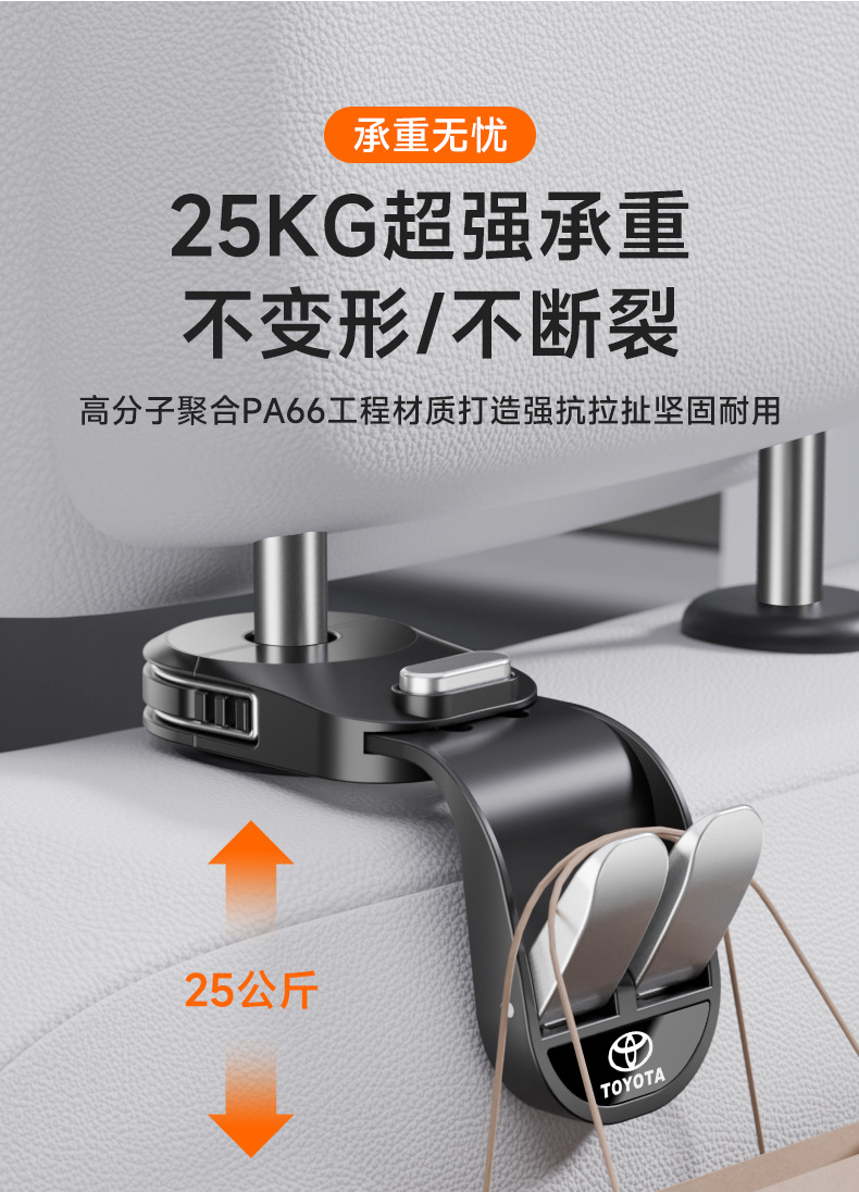【Double Hooks】Car Hooks for Rear Seat, Multifunctional Rotatable Back Seat Backrest Car Accessories