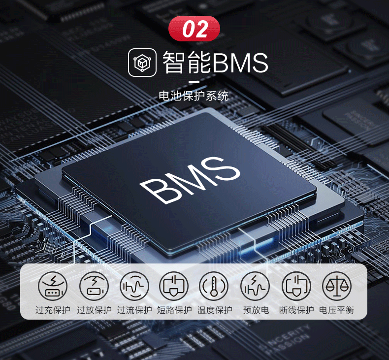 1688锂代铅酸12V&24V详情_05