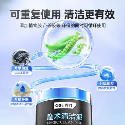 cleaning car supplies car – Təmizləyici gel