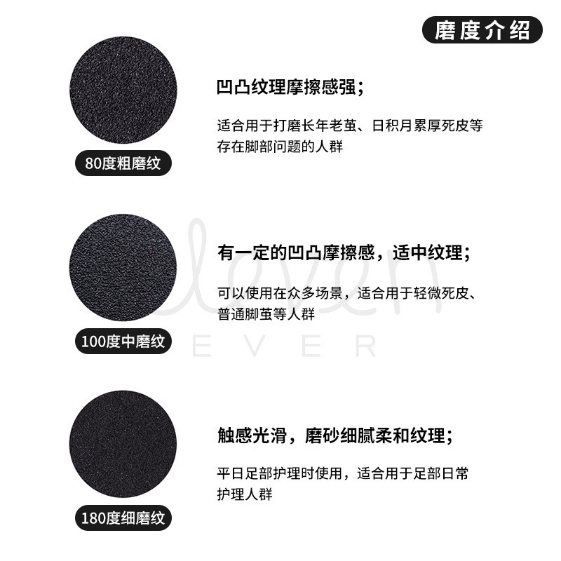 メーカー供給 電動フットグラインダー 交換用研磨シート 自動フットケアマシン 角質除去シート 黒色フットグラインダーシート|undefined