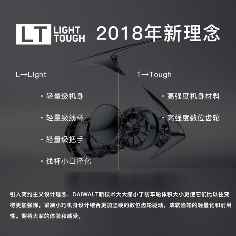 21-piece Deyiwa FUEGO LT slanted deep shallow cup spinning wheel reel fishing reel sea rod reel lure wheel pier fishing road fishing wheel