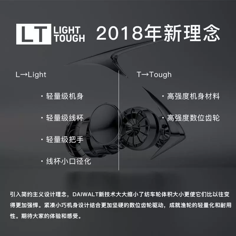 21-piece Deyiwa FUEGO LT slanted deep shallow cup spinning wheel reel fishing reel sea rod reel lure wheel pier fishing road fishing wheel