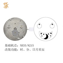 ���bnh35�Cо���d����ƫ�ĕr���ģ�M�ձ�nh35�ֱ�Cе�Cо���S